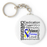 Down Syndrome Caregivers Collage Key Chains