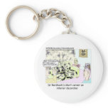 Dr Roarscach Interior Decorator Funny Tees & Gifts keychains