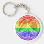 Drapeau de paix d'arc-en-ciel porte-clefs