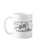 Dream vs Reality - Salary Reviews mugs