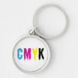 Dripping CMYK Key Chain