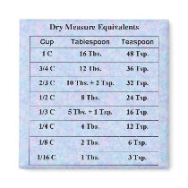 Dry Measurements Refrigerator Magnet