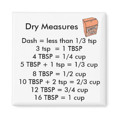 Dry Measurements SQUARE Magnet by malibuitalian