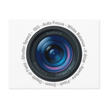 DSLR Feature Post Cards