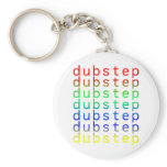 Dubstep Text Colour Spectrum