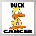 Duck Cancer posters