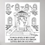 Duct Bypass Posters