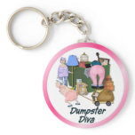 Dumpster Divas