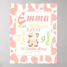 Dupe la copie de faire-part de naissance de MOO-Va Posters