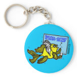 Dyslexia Teacher Fish ~ Dyslexic success