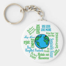 Earth Collage Key Chain