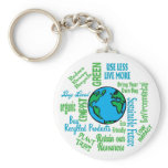 Earth Collage Key Chain