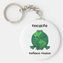 Earth Day Environmental Frog Keychains