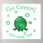 Earth Day Environmental Frog Posters