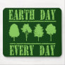 Earth Day Every Day