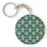 Earth Day keychains