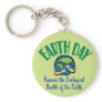 Earth Day Preserve Keychains