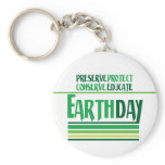 Earth Day Protect Keychains