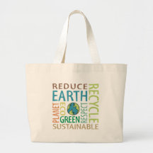 Earth Day Tote Bags