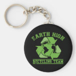 Earth High Recycling dark Key Chains