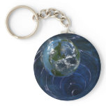 Earth is in trouble key chains