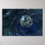 Earth is in trouble posters