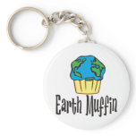 Earth Muffin Keychain
