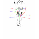 Earth without Art t-shirts
