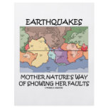 Earthquakes Mother Nature's Way Showing Faults Full Color Flyer