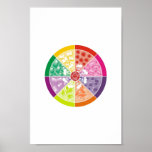 Eat, Read and Be Happy Print