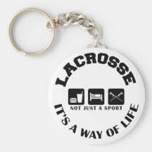 Eat Sleep Play Lacrosse Keychain
