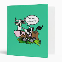 Eat What? Binder