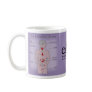 eAware.org - Full Wrap Mug