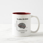 Écervelé Tasse