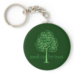 Eco-Friendly, Earth-Friendly, Love Trees