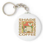 Eco-Friendly Shade Coffee