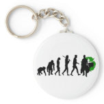 Ecologists environmental crusaders gear key chain