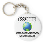 Ecologists...Making the World a Better Place