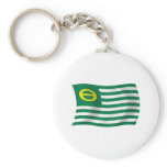 Ecology Movement Flag Keychain