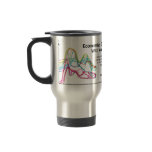 Economists Do It With Models Metal Travel Mug