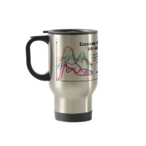 Economists Do It With Models Metal Travel Mug