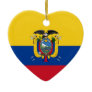 Ecuador Flag Heart