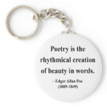Edgar Allen Poe Quote 5a Key Chains