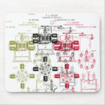 Edison generator mouse pad