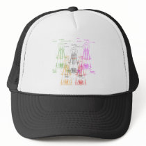 Edison light bulb mesh hat