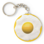 Egg Over Easy