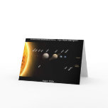 Eight Planets and New Solar System,