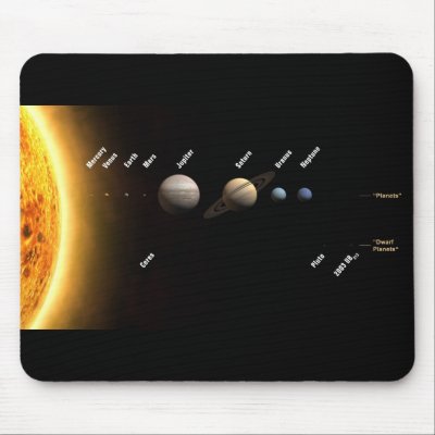 Eight Planets and New Solar System Mouse Pads by moxieann