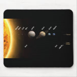Eight Planets and New Solar System mousepads