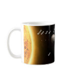 Eight Planets and New Solar System mugs